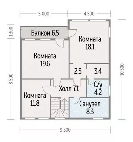 Планировки