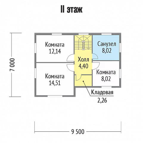 Планировки