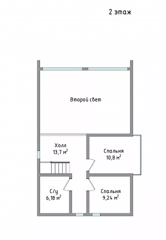 Планировки