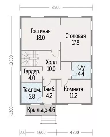 Планировки