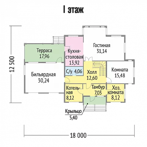 Планировки