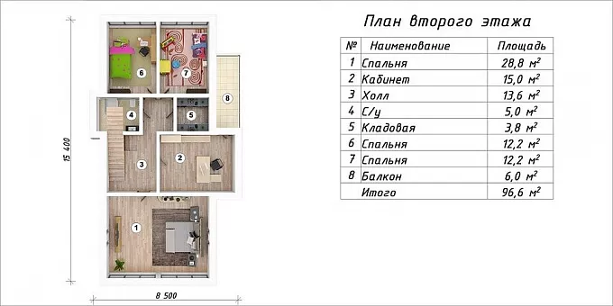 Планировки