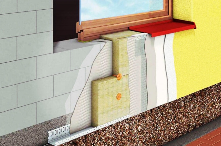 Как правильно утеплить газоблок минватой