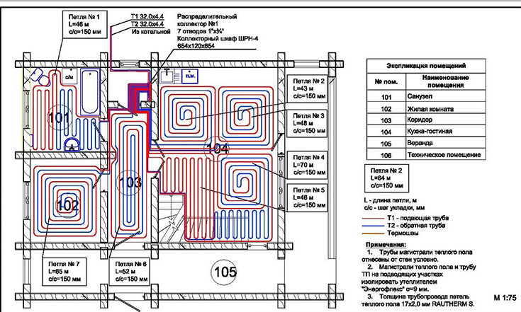 Пример проекта инженерных коммуникаций в доме