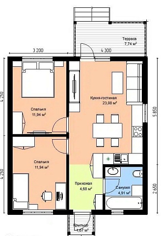 Планировки