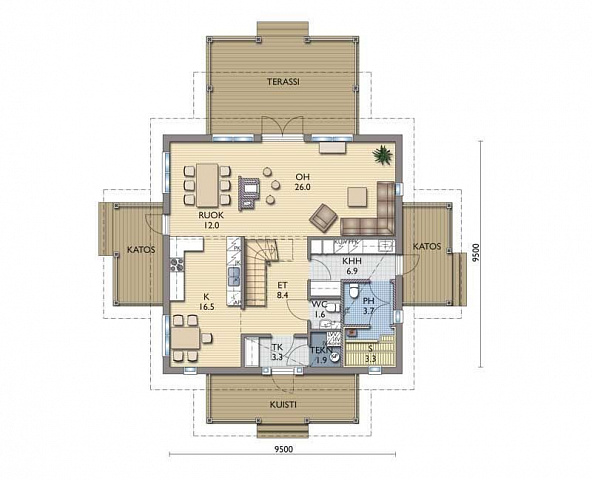 Планировки