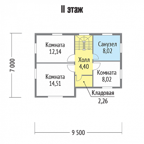 Планировки