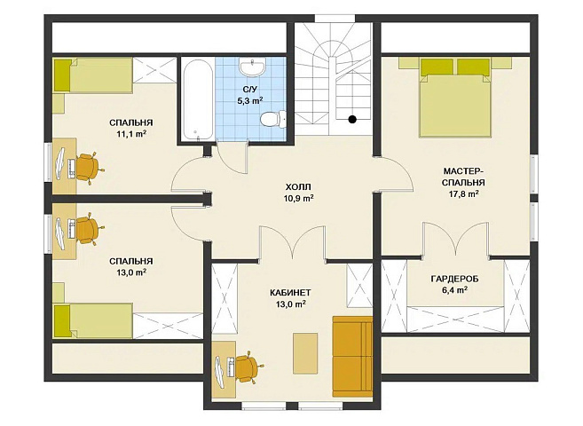 Планировки