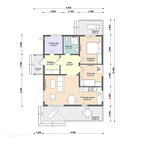 Планировки