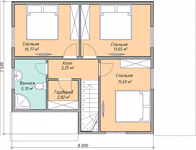 Планировки