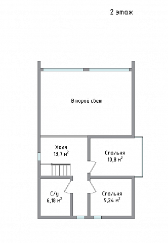 Планировки