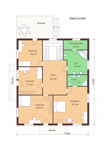 Планировки