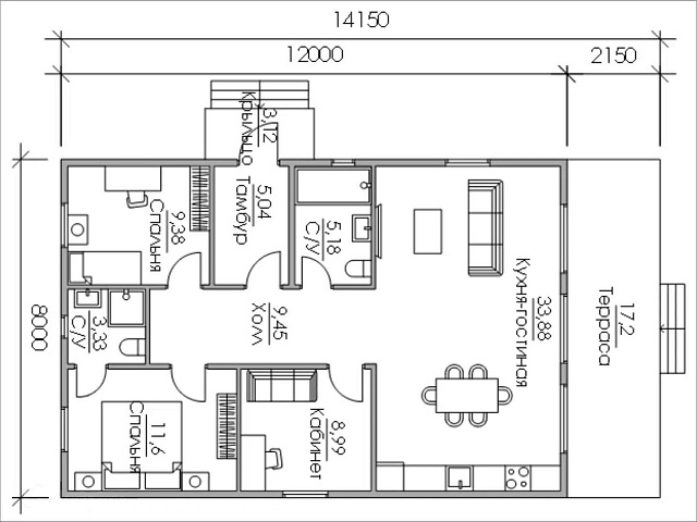 Планировки