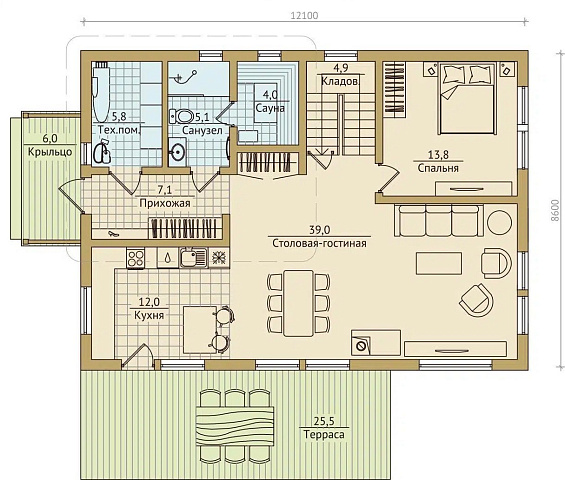 Планировки