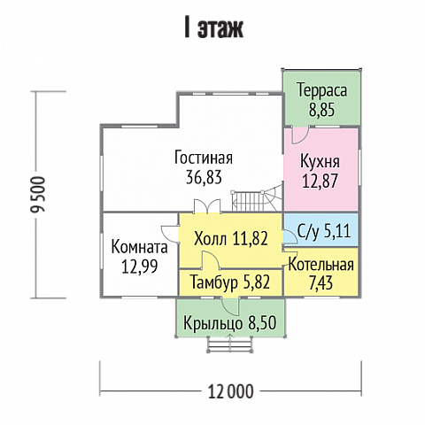 Планировки