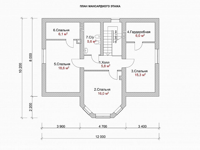 Планировки