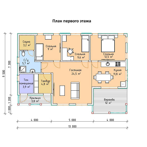 Планировки