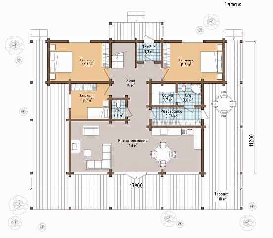 Планировки