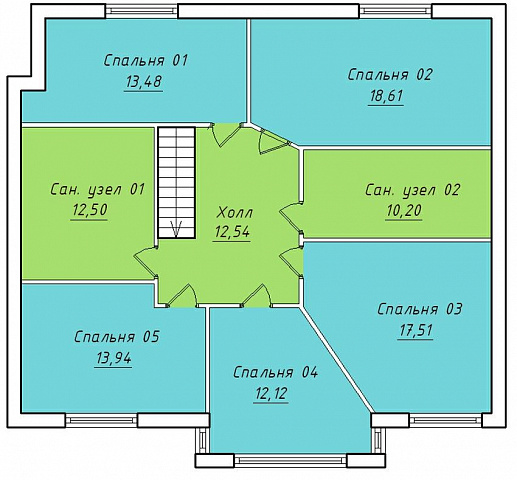 Планировки