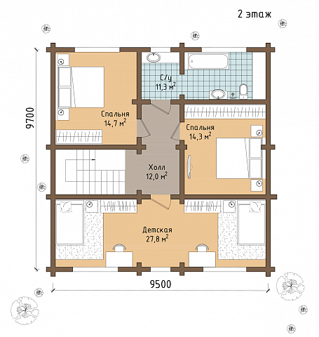 Планировки