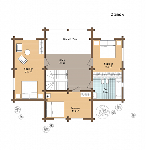 Планировки