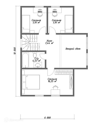 Планировки