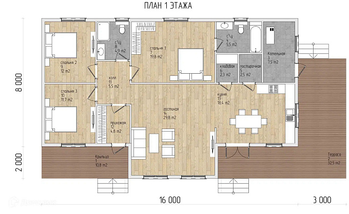 Планировки