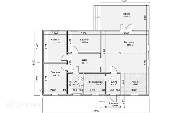 Планировки