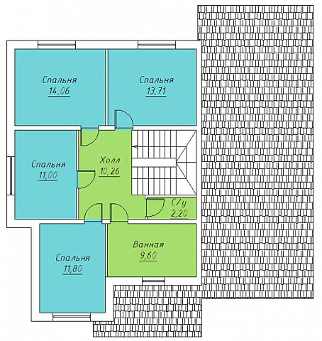 Планировки