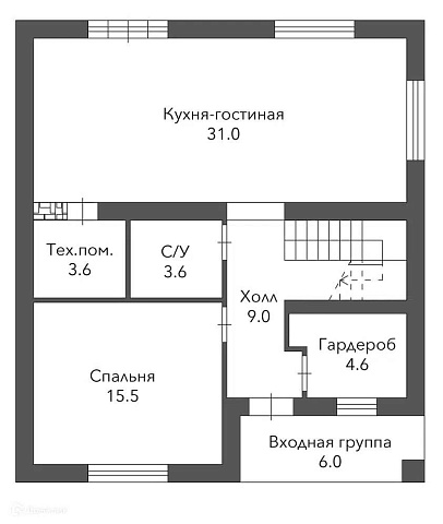 Планировки