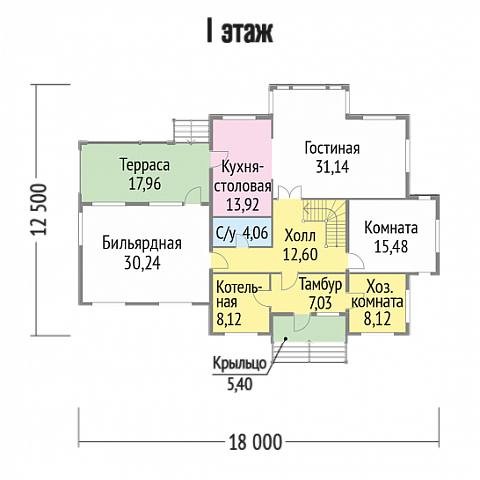 Планировки