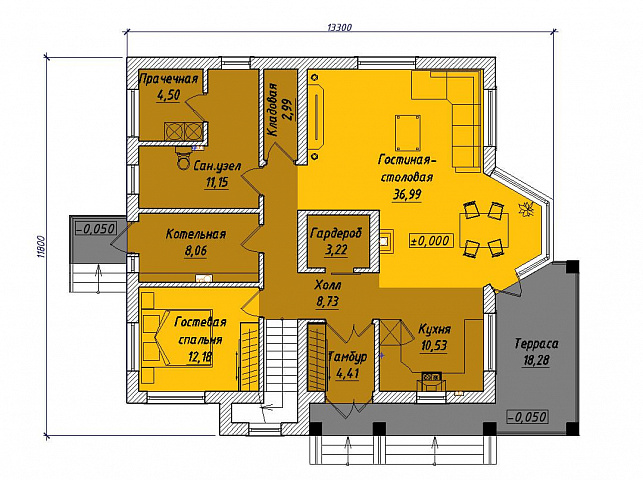 Планировки