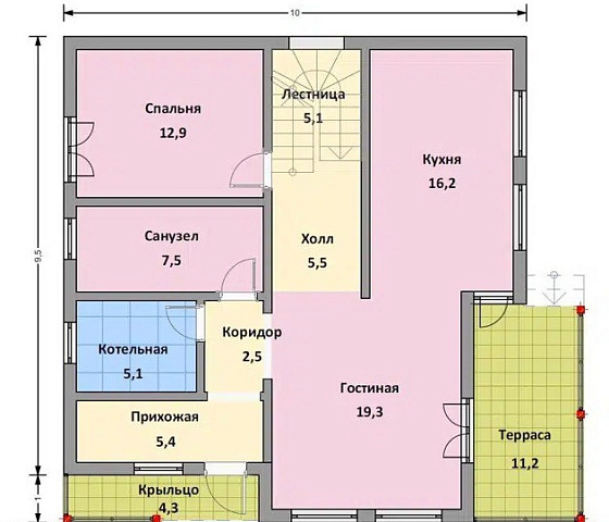 Планировки