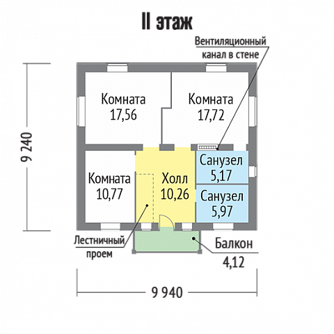 Планировки