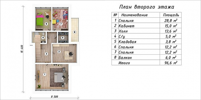 Планировки