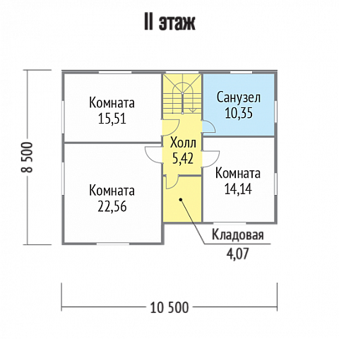 Планировки