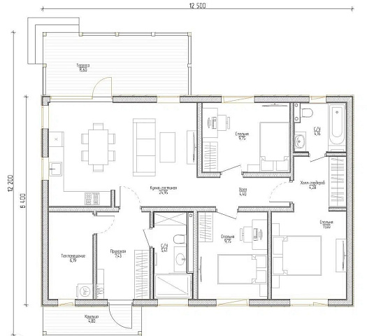 Планировки