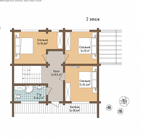 Планировки