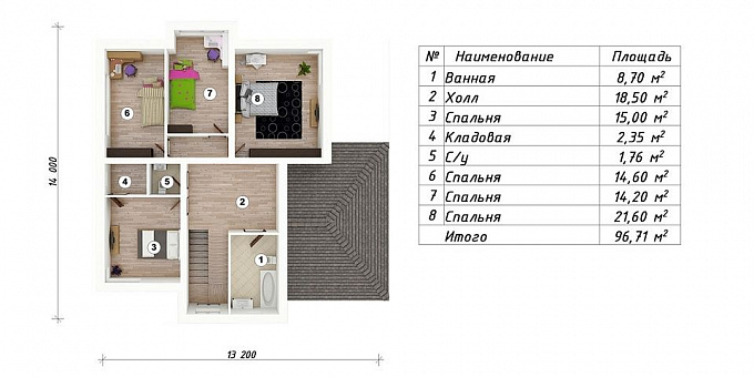 Планировки