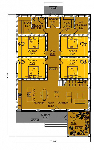 Планировки