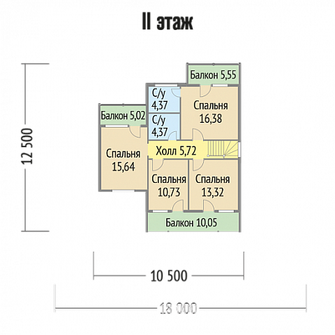 Планировки