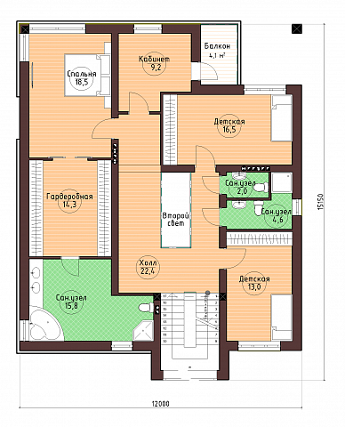 Планировки