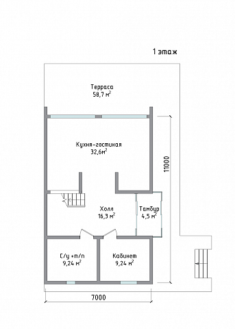 Планировки