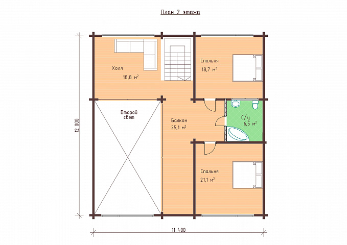 Планировки