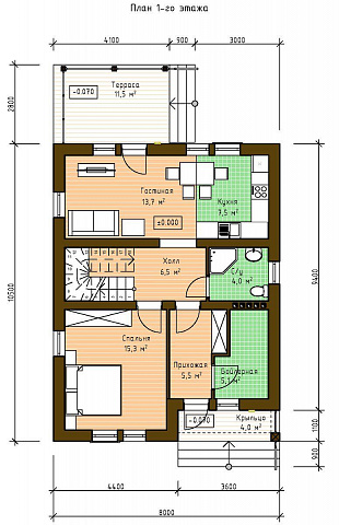 Планировки