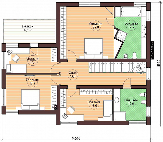 Планировки