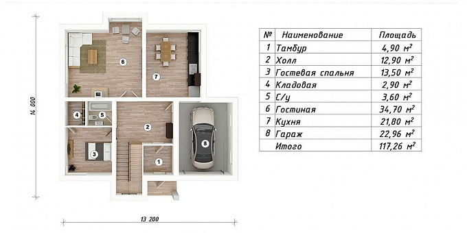 Планировки