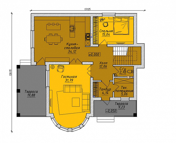 Планировки