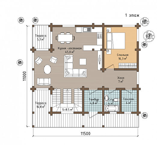 Планировки