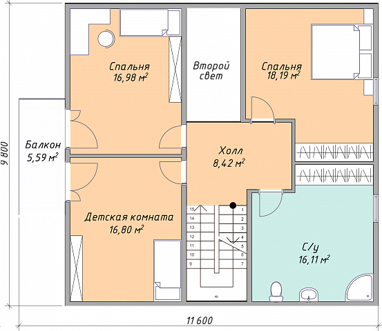 Планировки